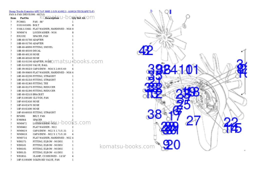 Komatsu afe75-f 980e-5 s/n a50023 - a50024 teck Parts catalog cover Page 3 Komatsu afe75-f 980e-5 s/n a50023 - a50024 teck Parts catalog cover Page 3