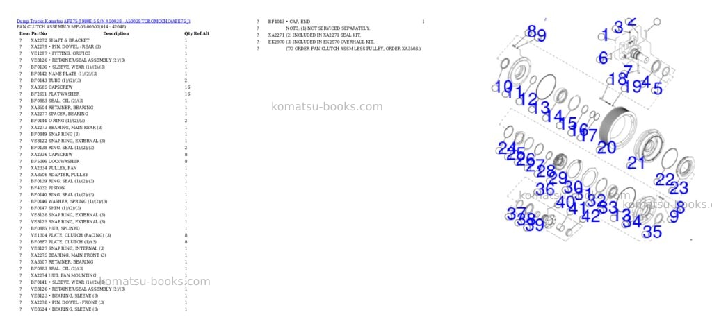 Komatsu AFE75-J 980E-5 S/N A50038 - A50039 TOROMOCHO Parts catalog cover Page 7