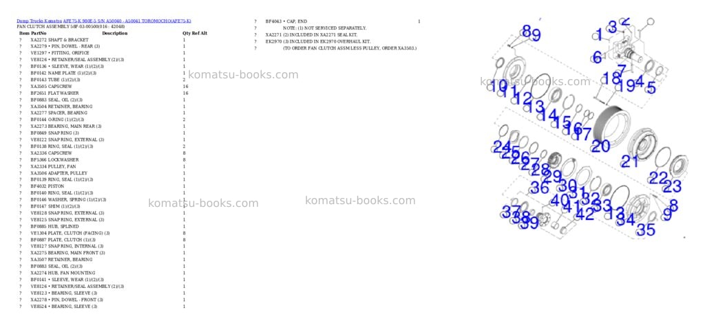 Komatsu AFE75-K 980E-5 S/N A50040 - A50041 TOROMOCHO Parts catalog cover Page 8