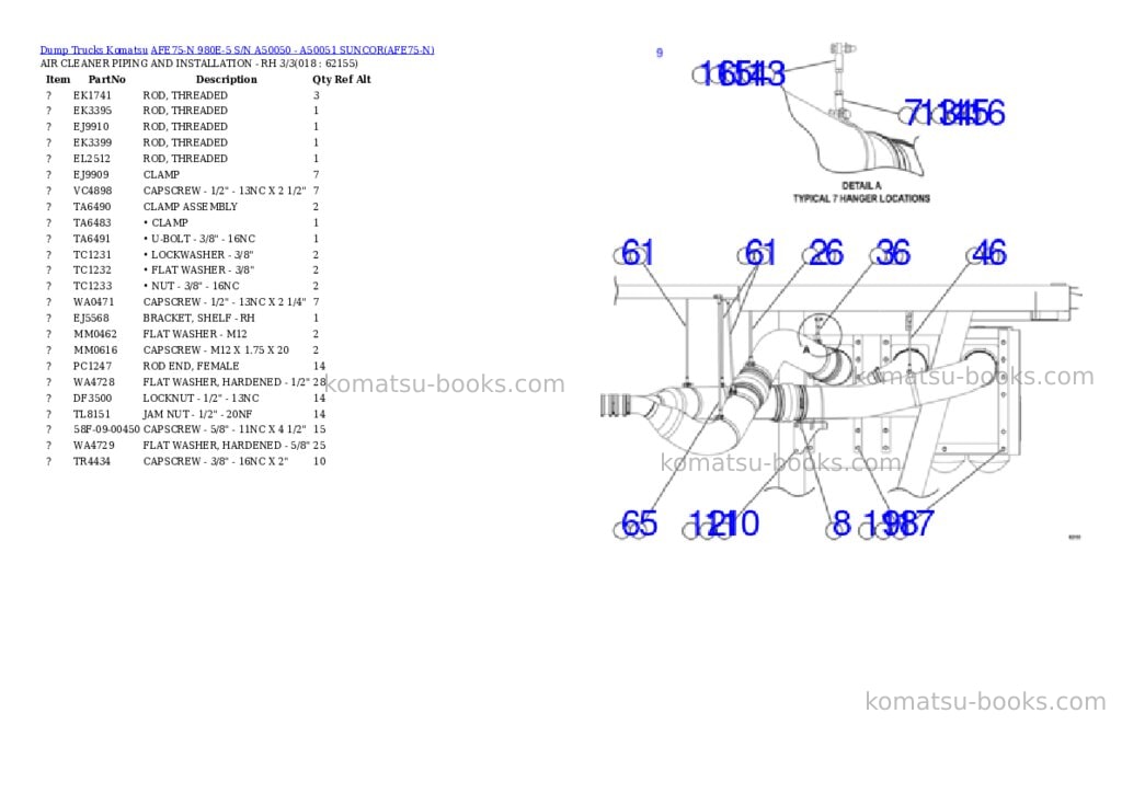 Komatsu AFE75-N 980E-5 S/N A50050 - A50051 SUNCOR Parts catalog cover Page 9