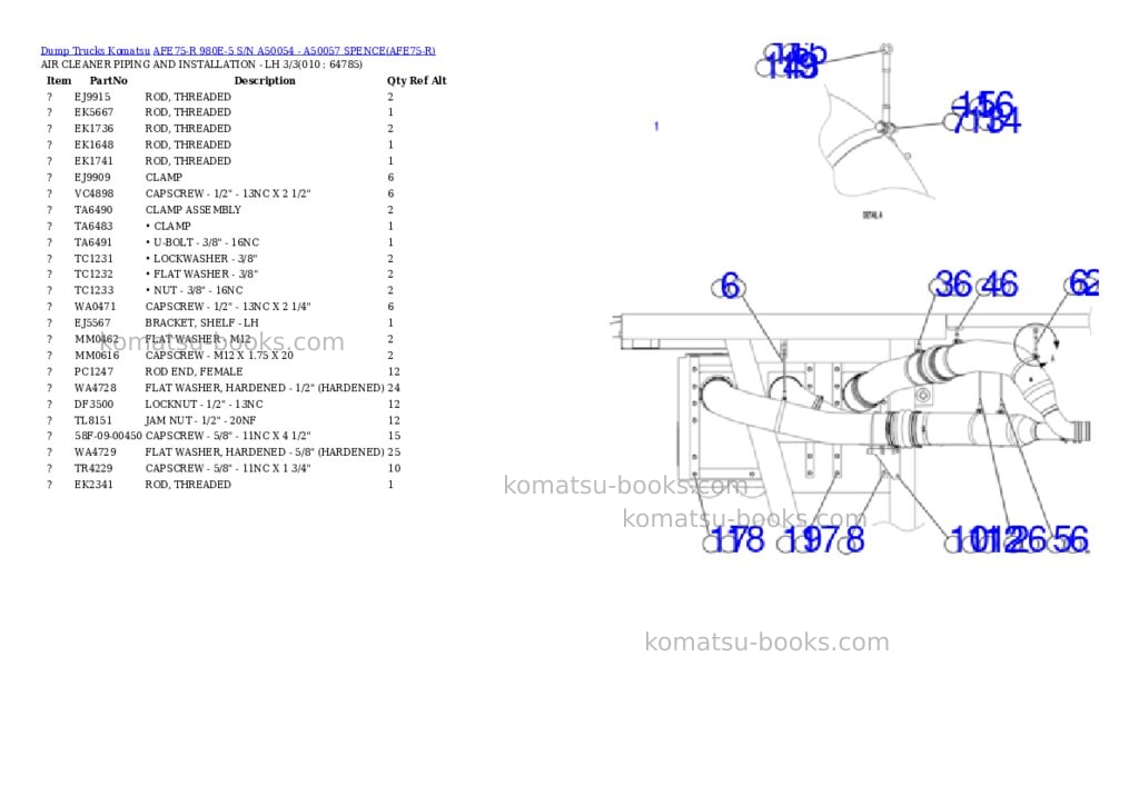 Komatsu AFE75-R 980E-5 S/N A50054 - A50057 SPENCE Parts catalog cover Page 5