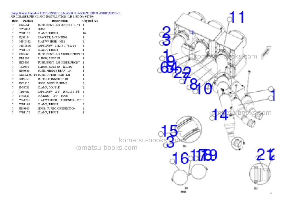 Komatsu AFE75-S 980E-5 S/N A50058 - A50059 CERRO VERDE Parts catalog cover Page 3 Komatsu AFE75-S 980E-5 S/N A50058 - A50059 CERRO VERDE Parts catalog cover Page 3