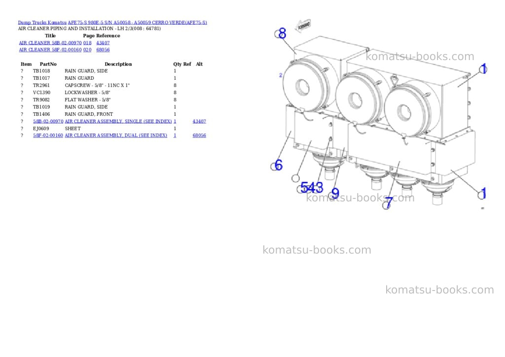 Komatsu AFE75-S 980E-5 S/N A50058 - A50059 CERRO VERDE Parts catalog cover Page 4 Komatsu AFE75-S 980E-5 S/N A50058 - A50059 CERRO VERDE Parts catalog cover Page 4