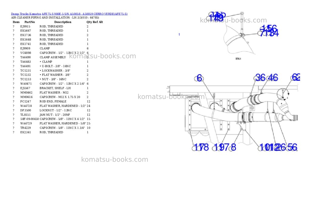 Komatsu AFE75-S 980E-5 S/N A50058 - A50059 CERRO VERDE Parts catalog cover Page 5 Komatsu AFE75-S 980E-5 S/N A50058 - A50059 CERRO VERDE Parts catalog cover Page 5