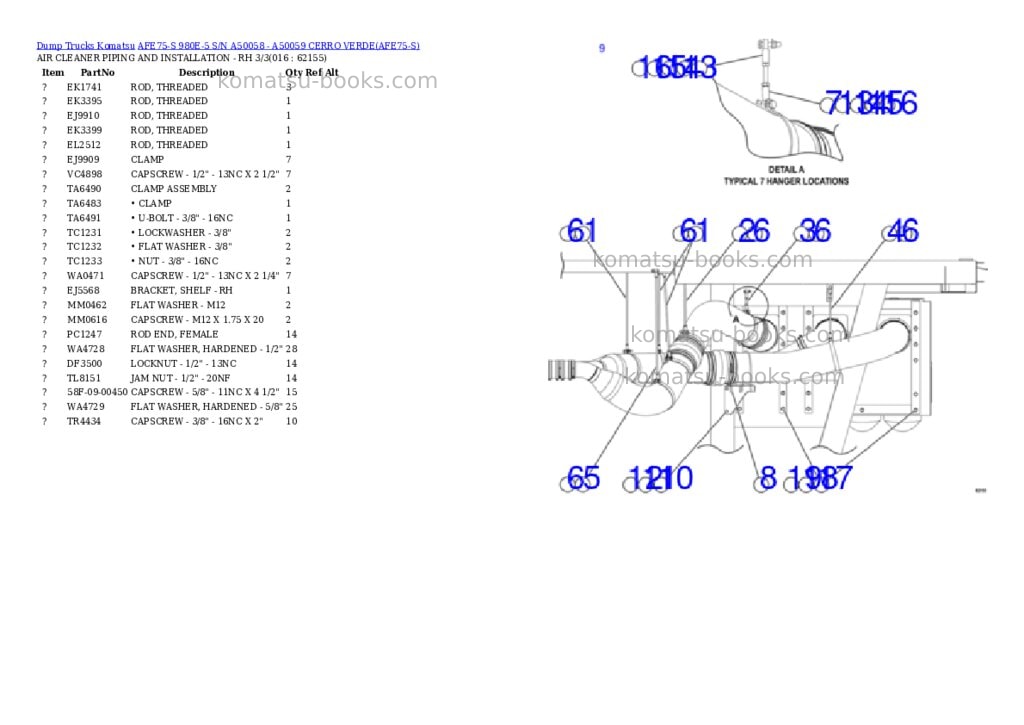 Komatsu AFE75-S 980E-5 S/N A50058 - A50059 CERRO VERDE Parts catalog cover Page 8 Komatsu AFE75-S 980E-5 S/N A50058 - A50059 CERRO VERDE Parts catalog cover Page 8