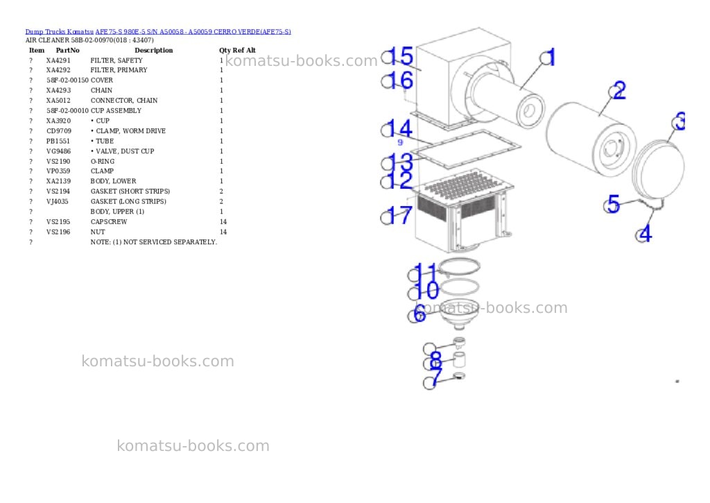 Komatsu AFE75-S 980E-5 S/N A50058 - A50059 CERRO VERDE Parts catalog cover Page 9 Komatsu AFE75-S 980E-5 S/N A50058 - A50059 CERRO VERDE Parts catalog cover Page 9