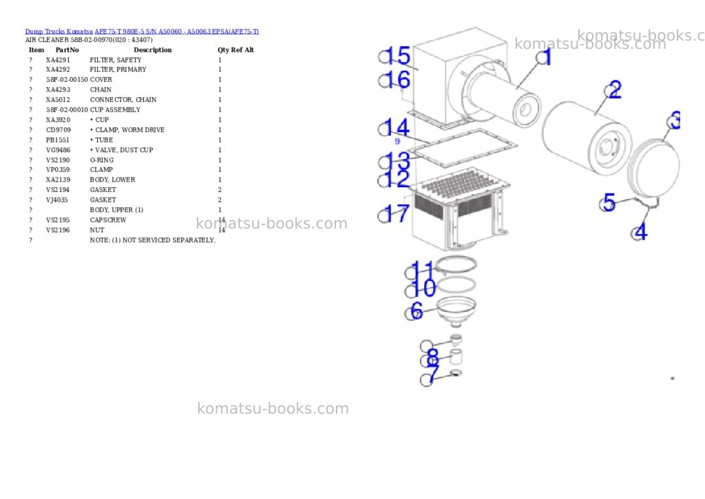 Komatsu AFE75-T 980E-5 S/N A50060 - A50063 EPSA Parts catalog cover Page 10