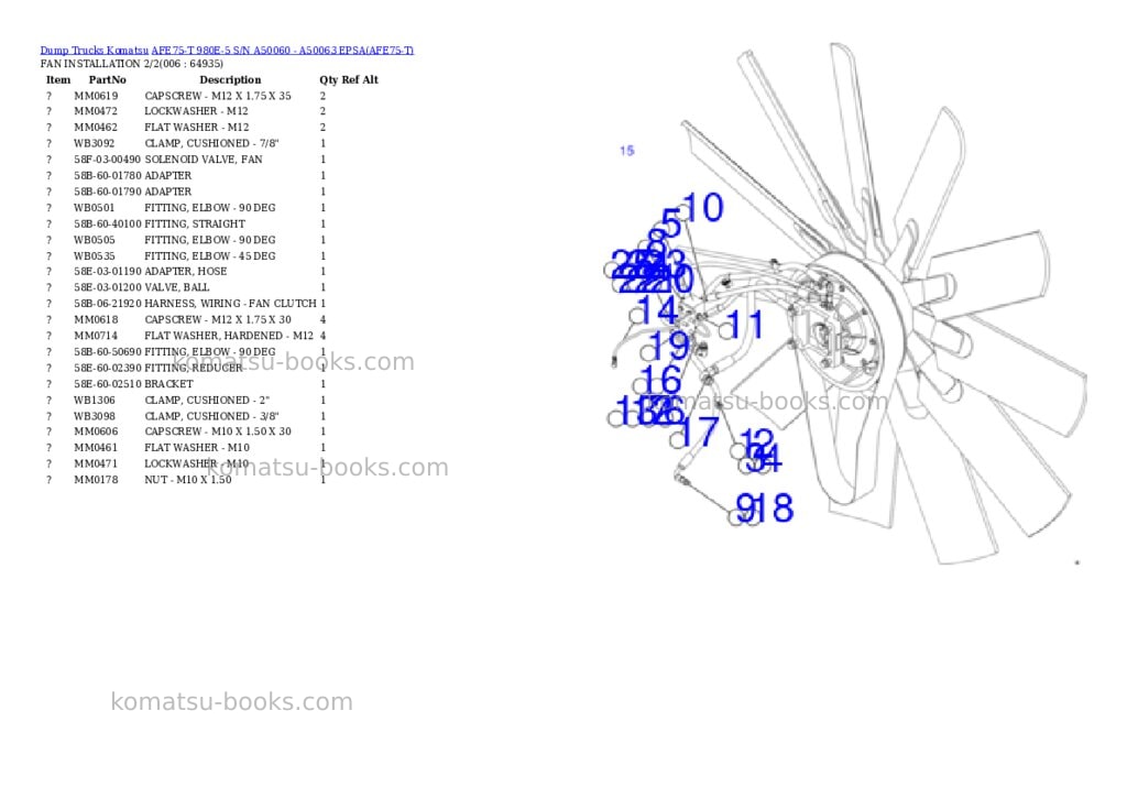 Komatsu AFE75-T 980E-5 S/N A50060 - A50063 EPSA Parts catalog cover Page 3