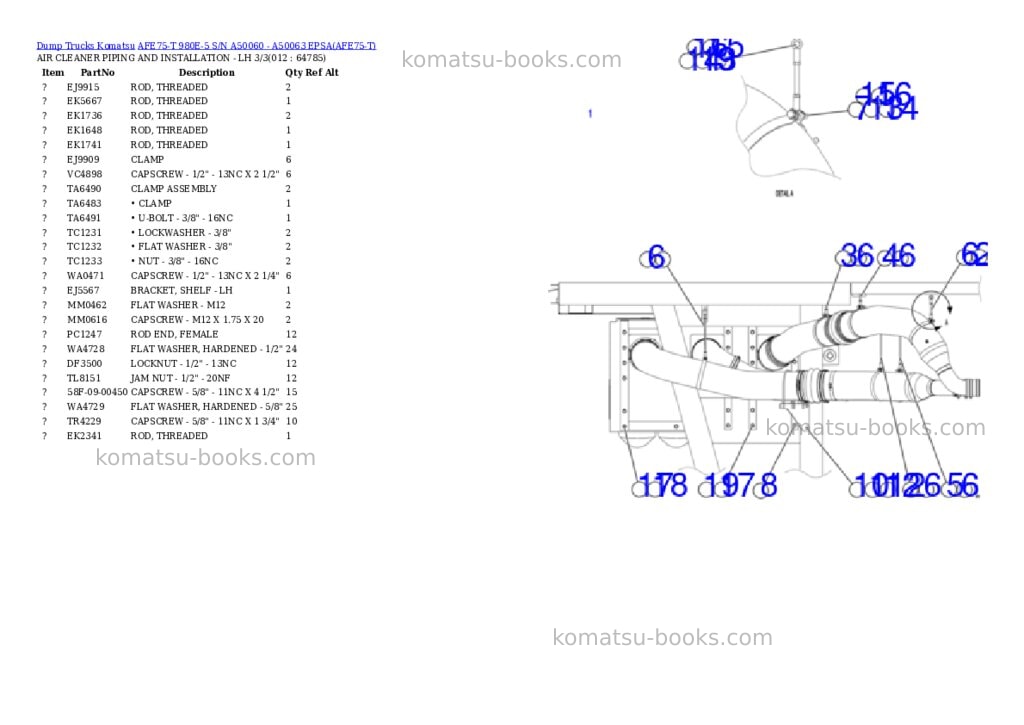 Komatsu AFE75-T 980E-5 S/N A50060 - A50063 EPSA Parts catalog cover Page 6