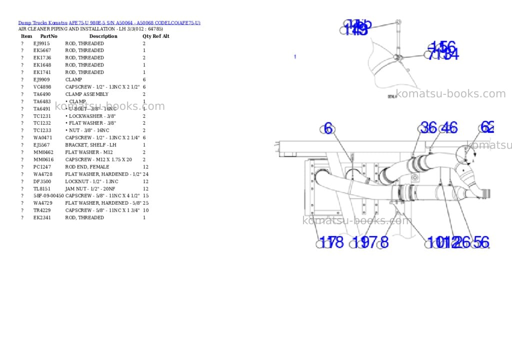 Komatsu AFE75-U 980E-5 S/N A50064 - A50068 CODELCO Parts catalog cover Page 6