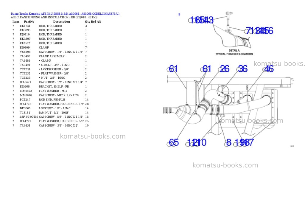 Komatsu AFE75-U 980E-5 S/N A50064 - A50068 CODELCO Parts catalog cover Page 9