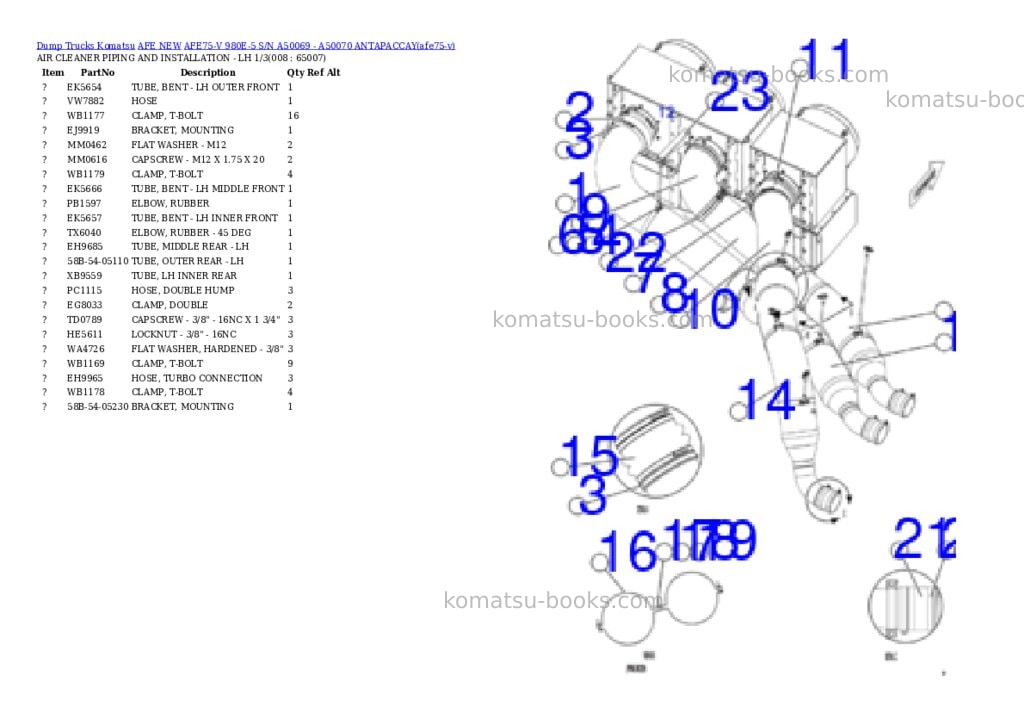 Komatsu AFE75-V 980E-5 S/N A50069 - A50070 ANTAPACCAY Parts catalog cover Page 4 Komatsu AFE75-V 980E-5 S/N A50069 - A50070 ANTAPACCAY Parts catalog cover Page 4