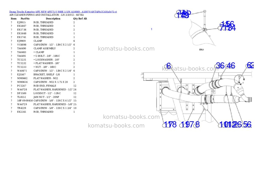 Komatsu AFE75-V 980E-5 S/N A50069 - A50070 ANTAPACCAY Parts catalog cover Page 6 Komatsu AFE75-V 980E-5 S/N A50069 - A50070 ANTAPACCAY Parts catalog cover Page 6