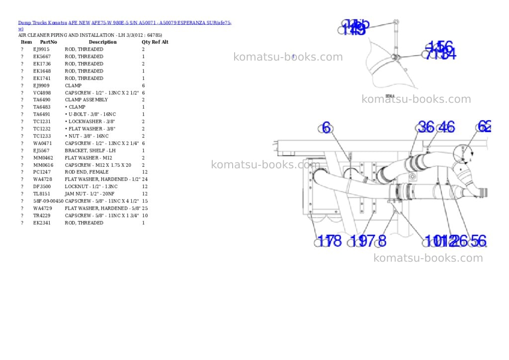 Komatsu AFE75-W 980E-5 S/N A50071 - A50079 ESPERANZA SUR Parts catalog cover Page 6