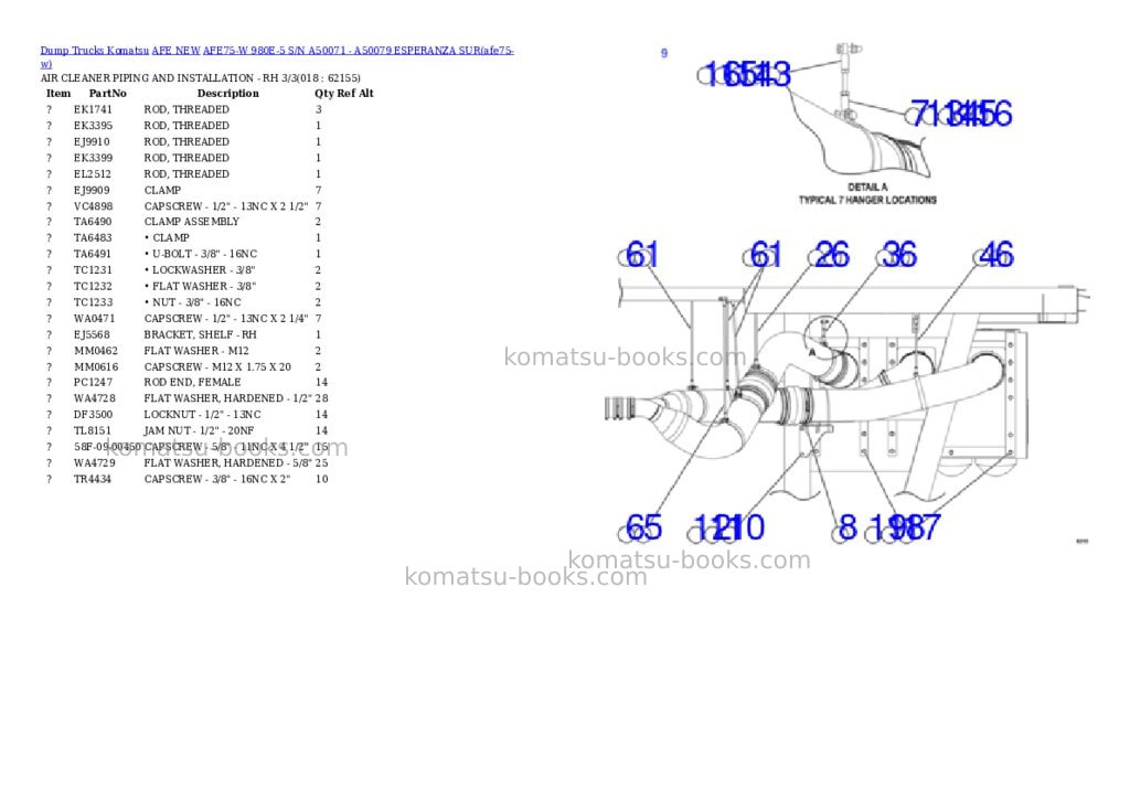 Komatsu AFE75-W 980E-5 S/N A50071 - A50079 ESPERANZA SUR Parts catalog cover Page 9
