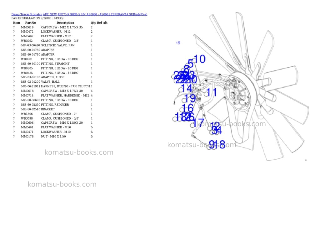 Komatsu AFE75-X 980E-5 S/N A50080 - A50081 ESPERANZA SUR Parts catalog cover Page 3