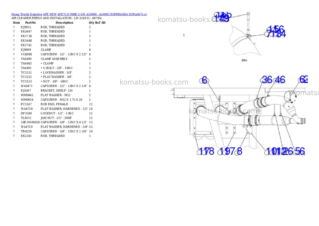 Komatsu AFE75-X 980E-5 S/N A50080 - A50081 ESPERANZA SUR Parts catalog cover Page 6