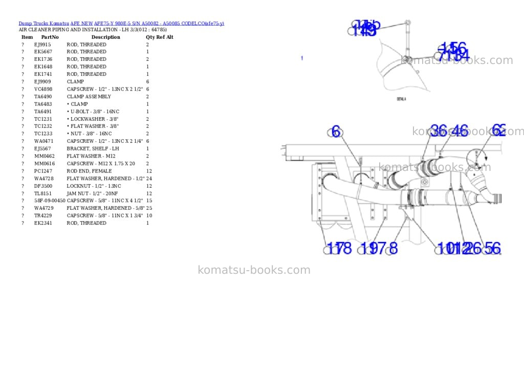 Komatsu AFE75-Y 980E-5 S/N A50082 - A50085 CODELCO Parts catalog cover Page 6 Komatsu AFE75-Y 980E-5 S/N A50082 - A50085 CODELCO Parts catalog cover Page 6