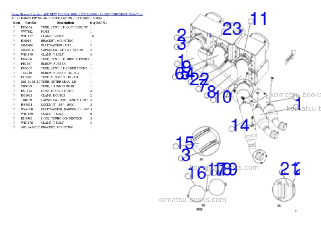 Komatsu AFE75-Z 980E-5 S/N A50086 - A50087 TOROMOCHO Parts catalog cover Page 4 Komatsu AFE75-Z 980E-5 S/N A50086 - A50087 TOROMOCHO Parts catalog cover Page 4