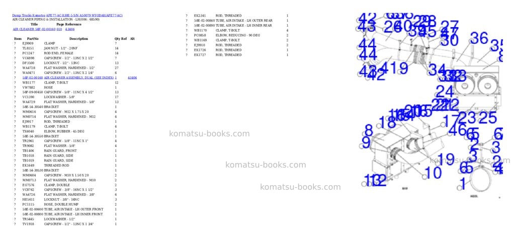 Komatsu AFE77-AC 830E-5 S/N A50079 WYODAK Parts catalog cover Page 3