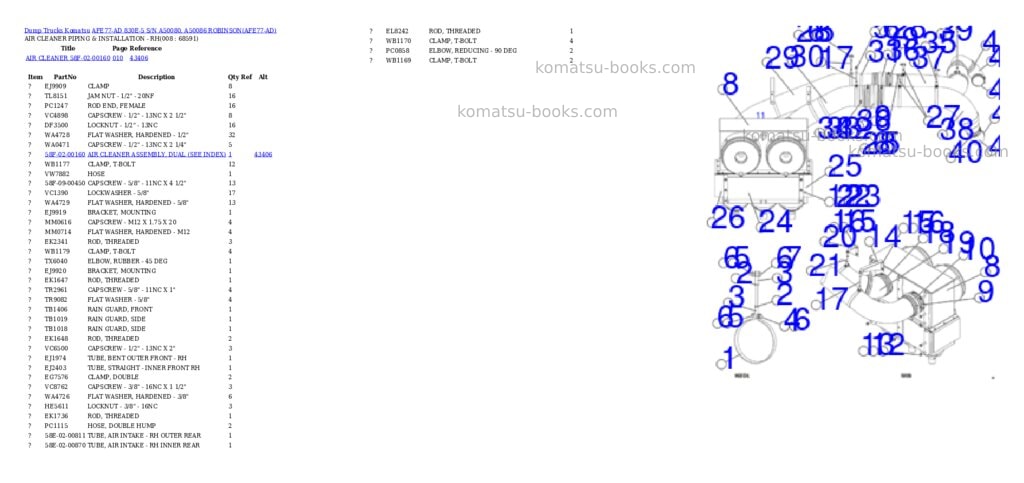 Komatsu AFE77-AD 830E-5 S/N A50080, A50086 ROBINSON Parts catalog cover Page 4 Komatsu AFE77-AD 830E-5 S/N A50080, A50086 ROBINSON Parts catalog cover Page 4