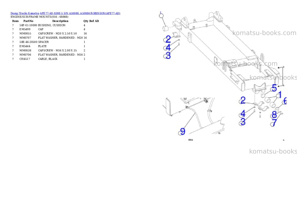 Komatsu AFE77-AD 830E-5 S/N A50080, A50086 ROBINSON Parts catalog cover Page 8 Komatsu AFE77-AD 830E-5 S/N A50080, A50086 ROBINSON Parts catalog cover Page 8