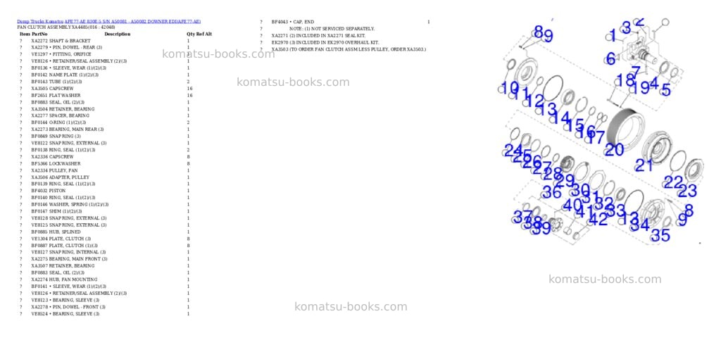 Komatsu AFE77-AE 830E-5 S/N A50081 - A50082 DOWNER EDI Parts catalog cover Page 8 Komatsu AFE77-AE 830E-5 S/N A50081 - A50082 DOWNER EDI Parts catalog cover Page 8