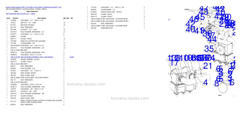 Komatsu AFE77-AG 830E-5 S/N A50087 LOMAS BAYAS Parts catalog cover Page 3 Komatsu AFE77-AG 830E-5 S/N A50087 LOMAS BAYAS Parts catalog cover Page 3