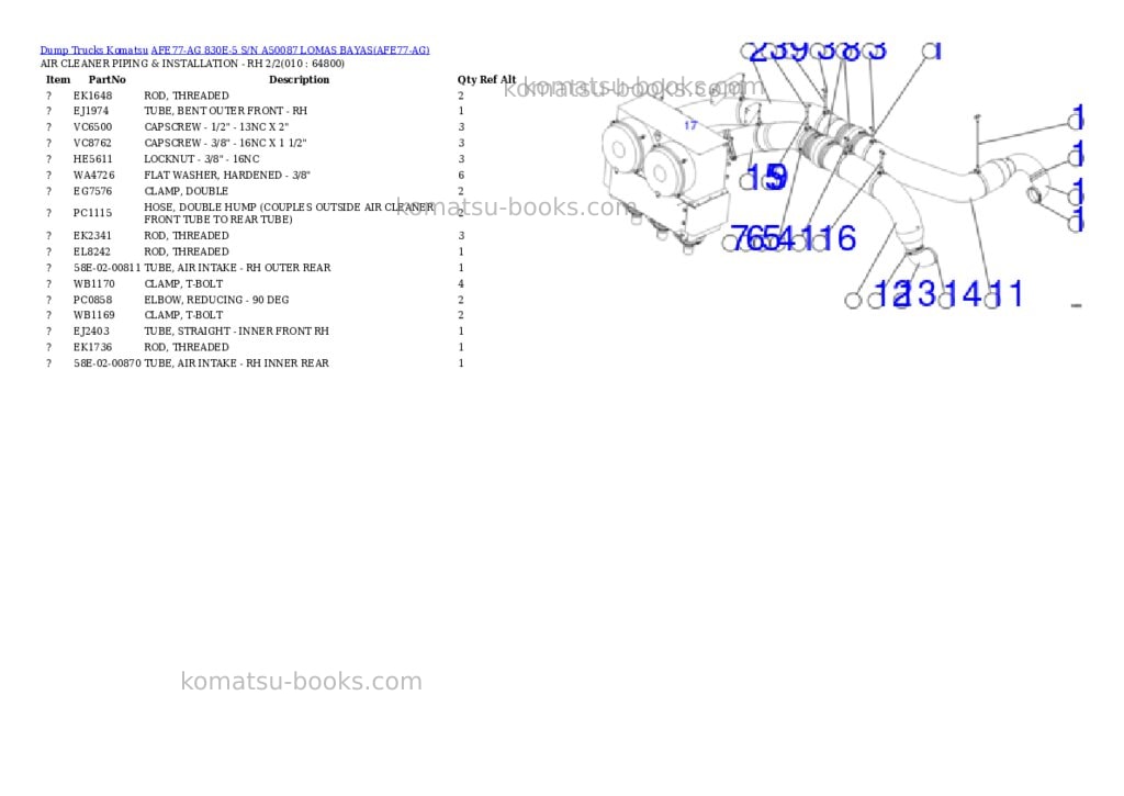 Komatsu AFE77-AG 830E-5 S/N A50087 LOMAS BAYAS Parts catalog cover Page 5 Komatsu AFE77-AG 830E-5 S/N A50087 LOMAS BAYAS Parts catalog cover Page 5