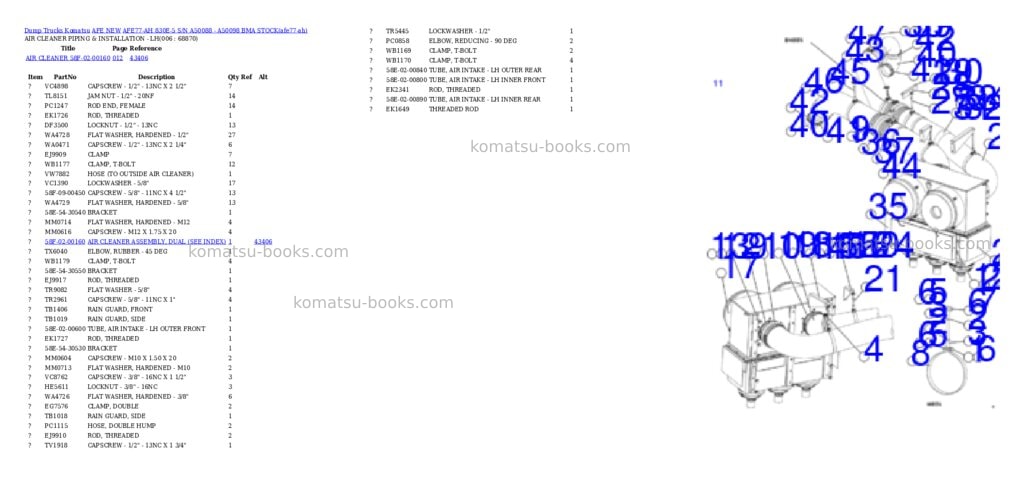 Komatsu AFE77-AH 830E-5 S/N A50088 - A50098 BMA STOCK Parts catalog cover Page 3 Komatsu AFE77-AH 830E-5 S/N A50088 - A50098 BMA STOCK Parts catalog cover Page 3