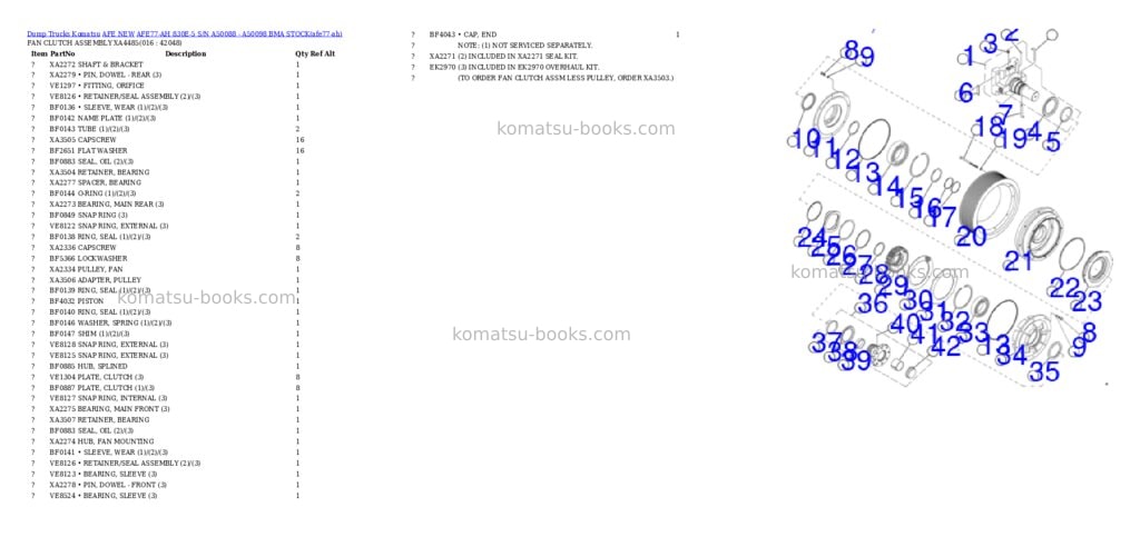 Komatsu AFE77-AH 830E-5 S/N A50088 - A50098 BMA STOCK Parts catalog cover Page 8 Komatsu AFE77-AH 830E-5 S/N A50088 - A50098 BMA STOCK Parts catalog cover Page 8