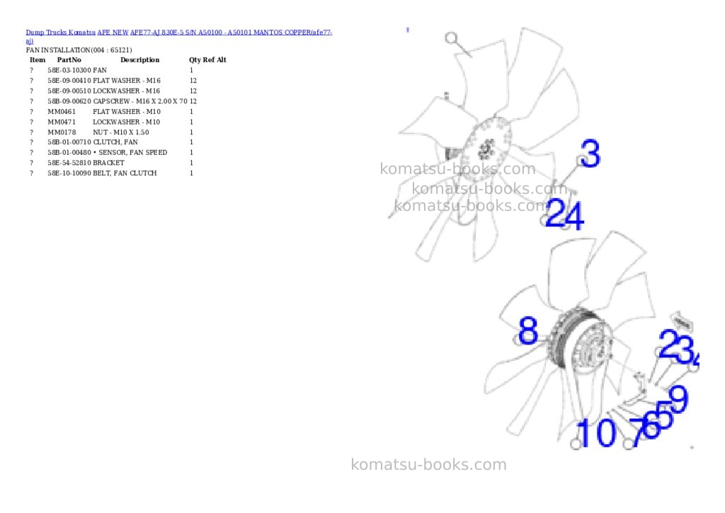 Komatsu AFE77-AJ 830E-5 S/N A50100 - A50101 MANTOS COPPER Parts catalog cover Page 2 Komatsu AFE77-AJ 830E-5 S/N A50100 - A50101 MANTOS COPPER Parts catalog cover Page 2