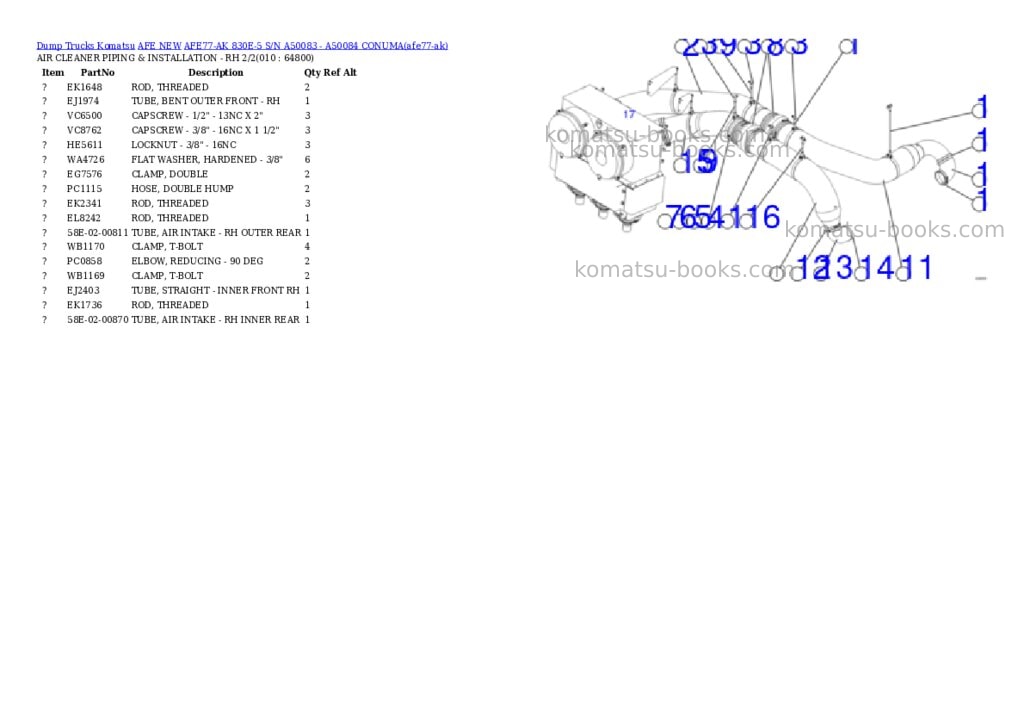 Komatsu AFE77-AK 830E-5 S/N A50083 - A50084 CONUMA Parts catalog cover Page 5 Komatsu AFE77-AK 830E-5 S/N A50083 - A50084 CONUMA Parts catalog cover Page 5