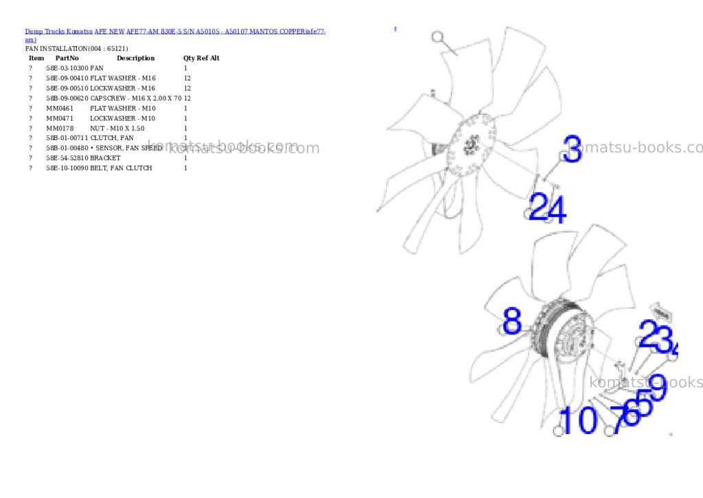 Komatsu AFE77-AM 830E-5 S/N A50105 - A50107 MANTOS COPPER Parts catalog cover Page 2