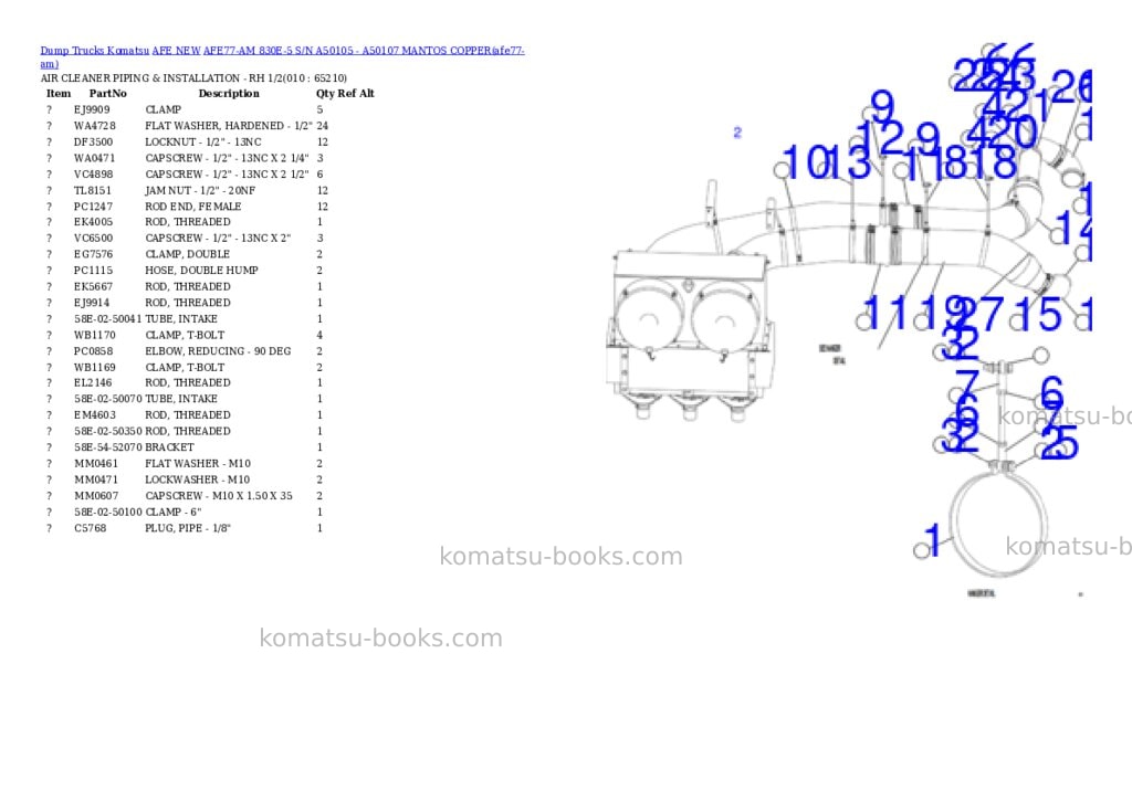 Komatsu AFE77-AM 830E-5 S/N A50105 - A50107 MANTOS COPPER Parts catalog cover Page 5