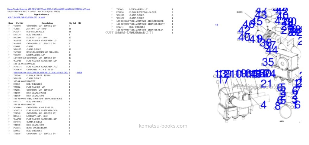 Komatsu AFE77-AN 830E-5 S/N A50099 MANTOS COPPER Parts catalog cover Page 3 Komatsu AFE77-AN 830E-5 S/N A50099 MANTOS COPPER Parts catalog cover Page 3