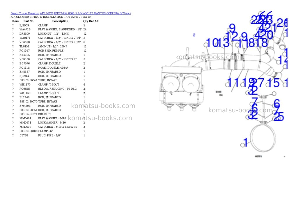 Komatsu AFE77-AW 830E-5 S/N A50122 MANTOS COPPER Parts catalog cover Page 5 Komatsu AFE77-AW 830E-5 S/N A50122 MANTOS COPPER Parts catalog cover Page 5
