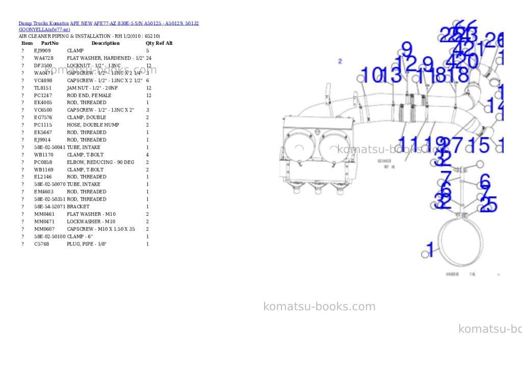 Komatsu AFE77-AZ 830E-5 S/N A50125 - A50129, 50132 GOONYELLA Parts catalog cover Page 5 Komatsu AFE77-AZ 830E-5 S/N A50125 - A50129, 50132 GOONYELLA Parts catalog cover Page 5