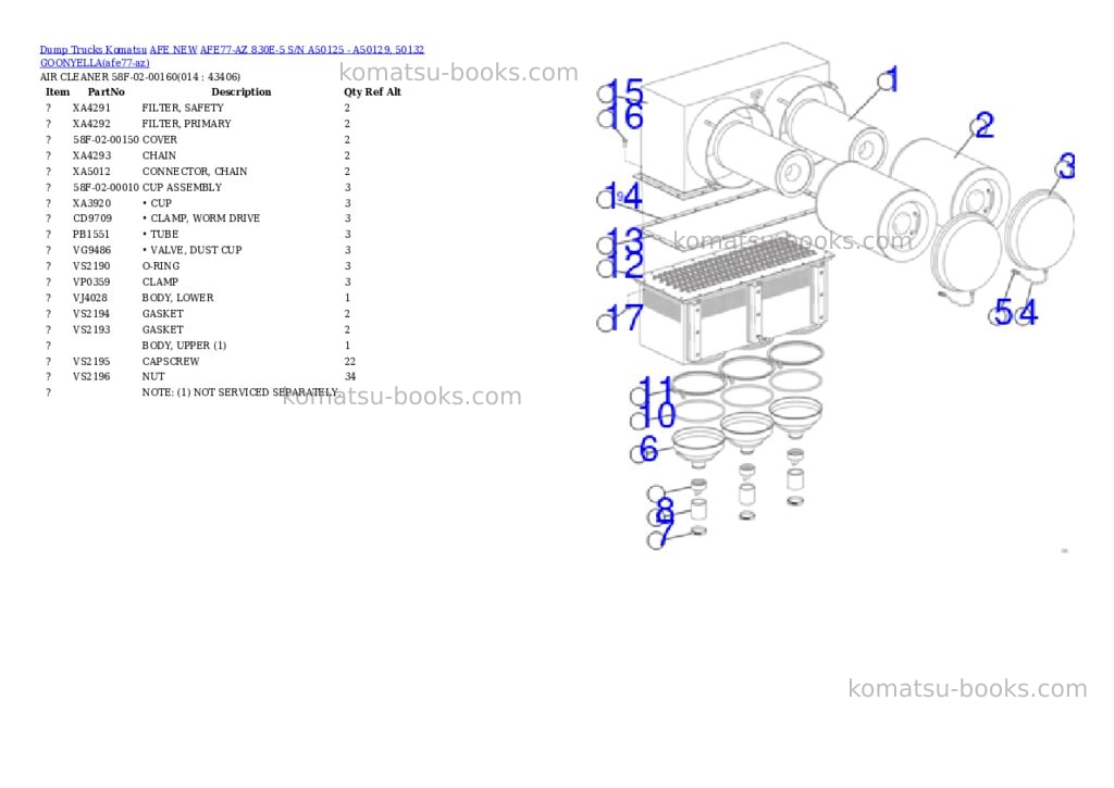 Komatsu AFE77-AZ 830E-5 S/N A50125 - A50129, 50132 GOONYELLA Parts catalog cover Page 7 Komatsu AFE77-AZ 830E-5 S/N A50125 - A50129, 50132 GOONYELLA Parts catalog cover Page 7