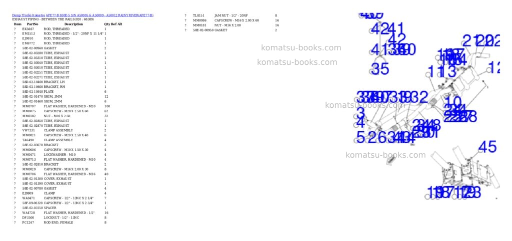 Komatsu afe77-b 830e-5 s/n a50005 & a50009 - a50012 rainy river Parts catalog cover Page 10 Komatsu afe77-b 830e-5 s/n a50005 & a50009 - a50012 rainy river Parts catalog cover Page 10