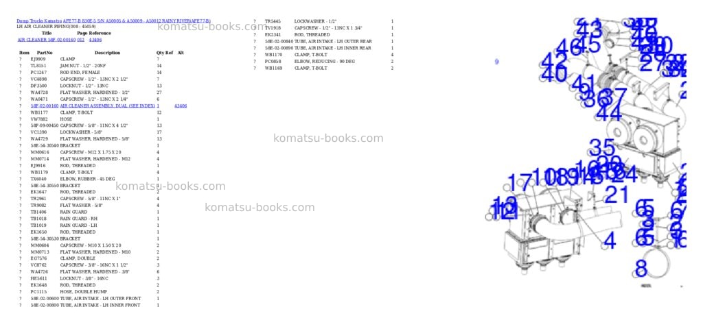 Komatsu afe77-b 830e-5 s/n a50005 & a50009 - a50012 rainy river Parts catalog cover Page 4 Komatsu afe77-b 830e-5 s/n a50005 & a50009 - a50012 rainy river Parts catalog cover Page 4