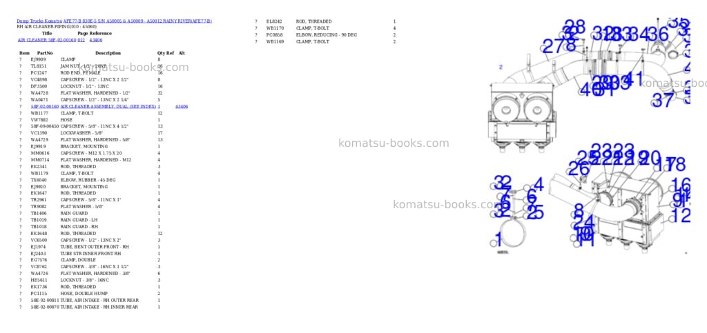 Komatsu afe77-b 830e-5 s/n a50005 & a50009 - a50012 rainy river Parts catalog cover Page 5 Komatsu afe77-b 830e-5 s/n a50005 & a50009 - a50012 rainy river Parts catalog cover Page 5