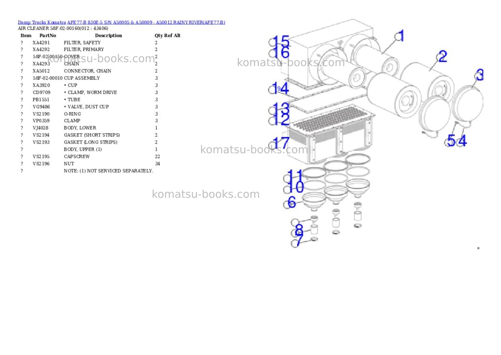 Komatsu afe77-b 830e-5 s/n a50005 & a50009 - a50012 rainy river Parts catalog cover Page 6 Komatsu afe77-b 830e-5 s/n a50005 & a50009 - a50012 rainy river Parts catalog cover Page 6