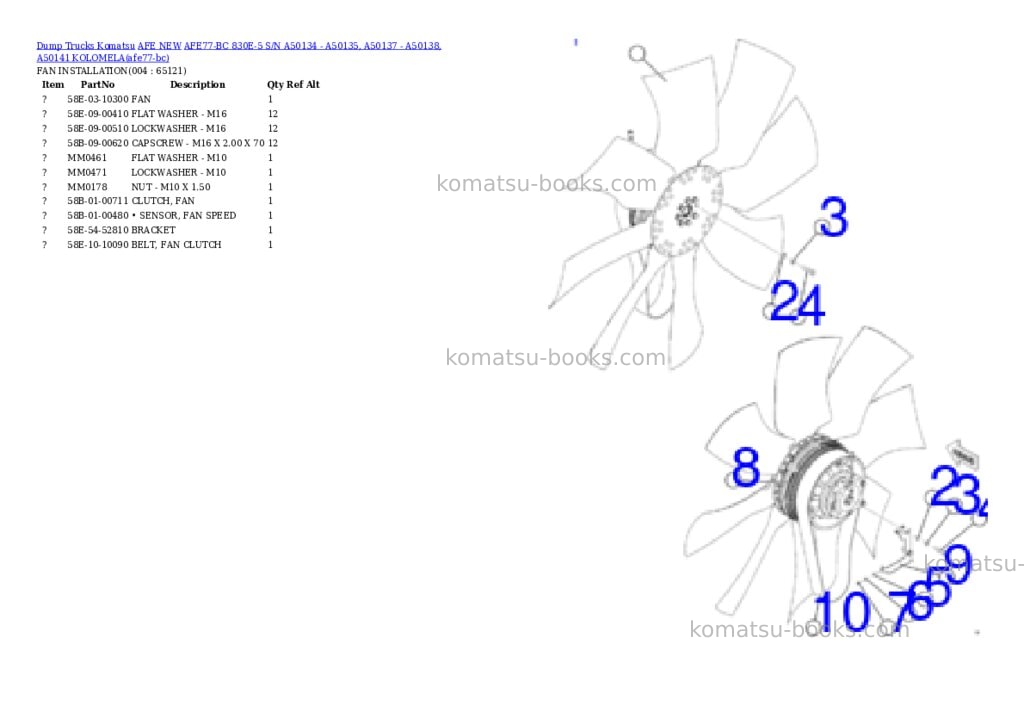 Komatsu AFE77-BC 830E-5 S/N A50134 - A50135, A50137 - A50138, A50141 KOLOMELA Parts catalog cover Page 2 Komatsu AFE77-BC 830E-5 S/N A50134 - A50135, A50137 - A50138, A50141 KOLOMELA Parts catalog cover Page 2