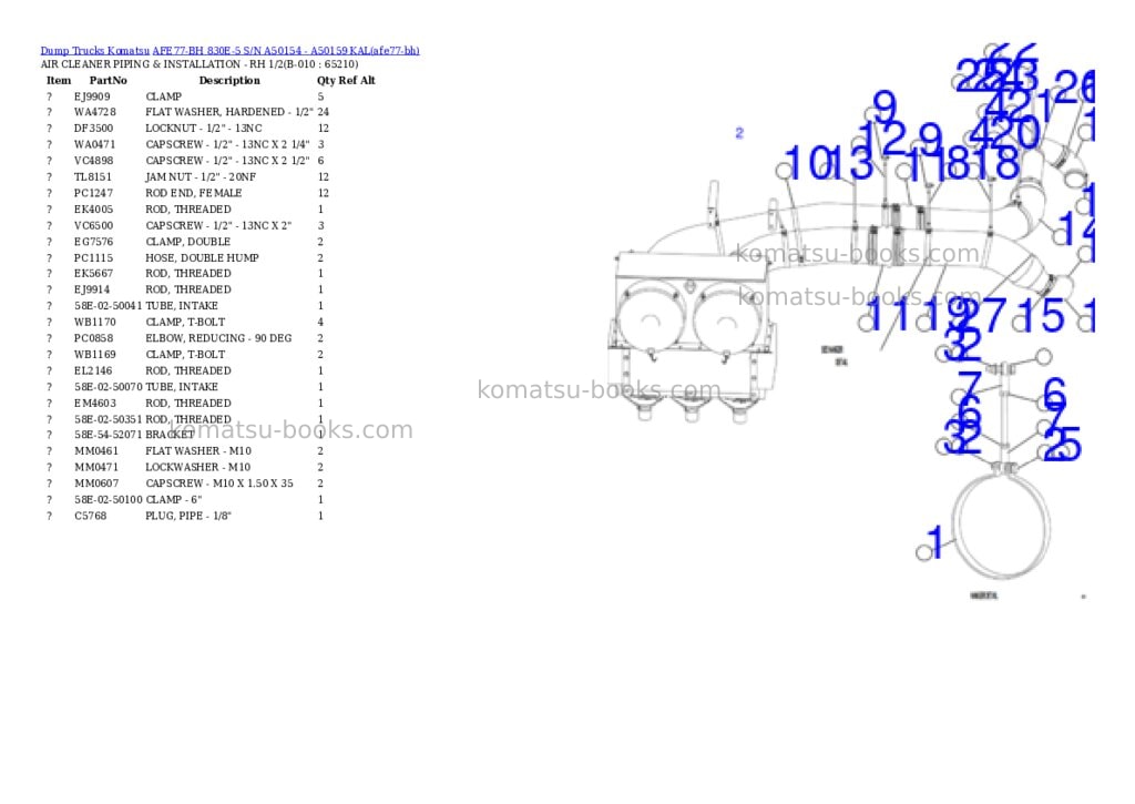 Komatsu AFE77-BH 830E-5 S/N A50154 - A50159 KAL Parts catalog cover Page 5 Komatsu AFE77-BH 830E-5 S/N A50154 - A50159 KAL Parts catalog cover Page 5