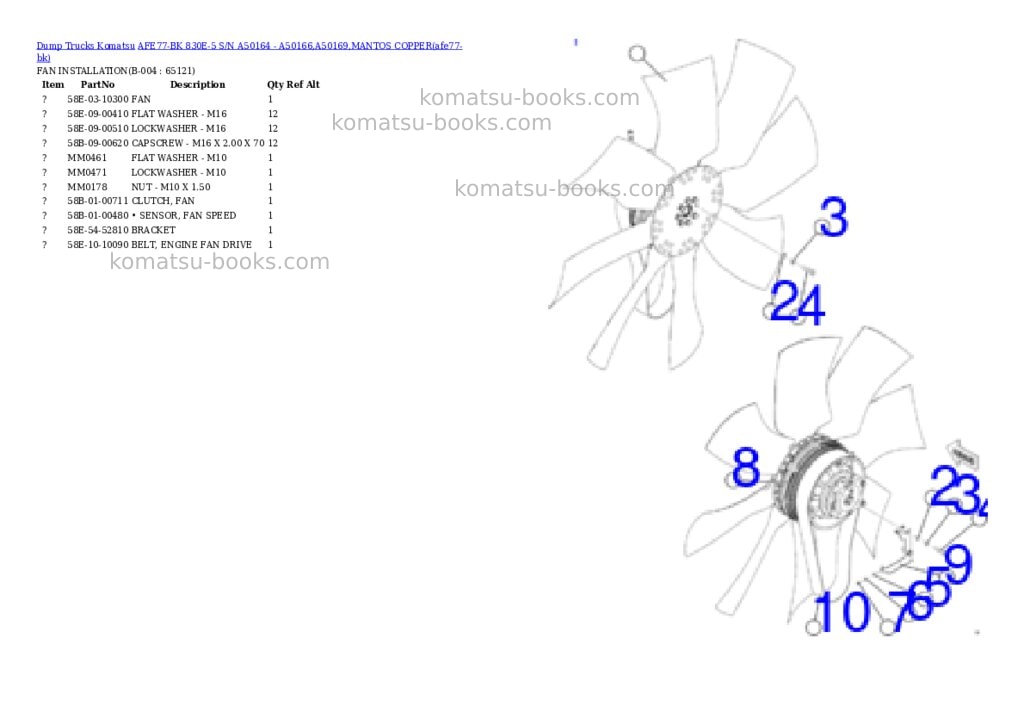 Komatsu AFE77-BK 830E-5 S/N A50164 - A50166,A50169,MANTOS COPPER Parts catalog cover Page 2