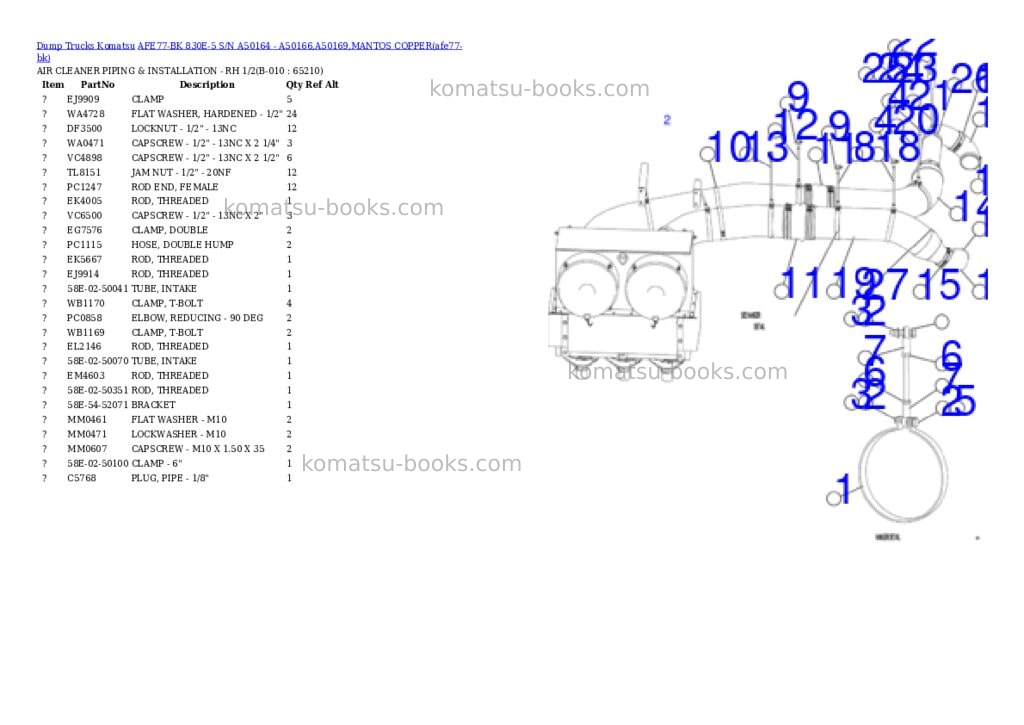 Komatsu AFE77-BK 830E-5 S/N A50164 - A50166,A50169,MANTOS COPPER Parts catalog cover Page 5