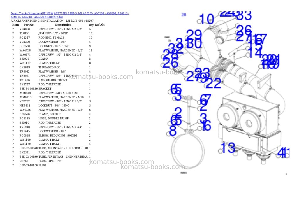 Komatsu AFE77-BS 830E-5 S/N A50205, A50208 - A50209, A50213 - A50215, A50218 - A50220 KSA Parts catalog cover Page 3 Komatsu AFE77-BS 830E-5 S/N A50205, A50208 - A50209, A50213 - A50215, A50218 - A50220 KSA Parts catalog cover Page 3