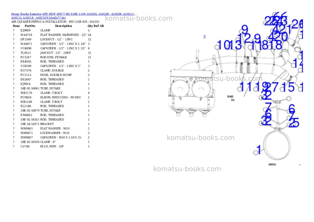 Komatsu AFE77-BS 830E-5 S/N A50205, A50208 - A50209, A50213 - A50215, A50218 - A50220 KSA Parts catalog cover Page 5 Komatsu AFE77-BS 830E-5 S/N A50205, A50208 - A50209, A50213 - A50215, A50218 - A50220 KSA Parts catalog cover Page 5