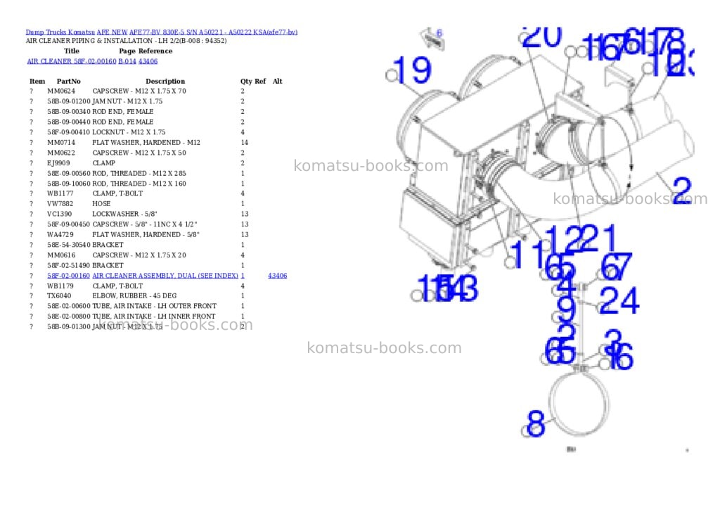 Komatsu AFE77-BV 830E-5 S/N A50221 - A50222 KSA Parts catalog cover Page 4 Komatsu AFE77-BV 830E-5 S/N A50221 - A50222 KSA Parts catalog cover Page 4